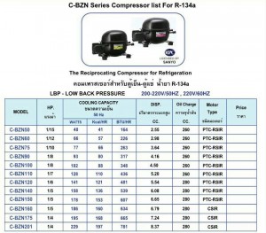 مشخصات فنی موتور C-BZN سری R134a
